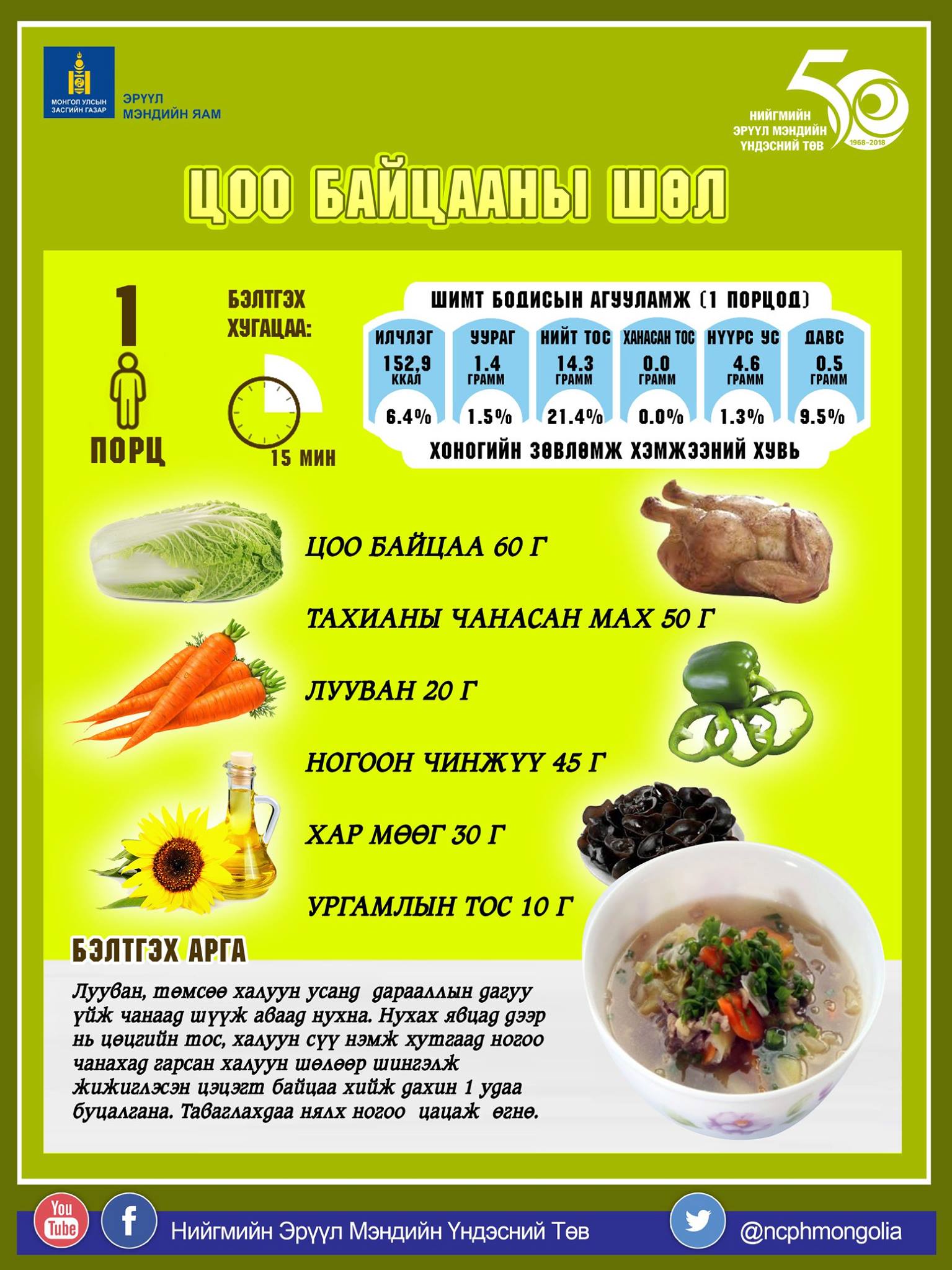 Maamuu · Давсгүй хоолны 10 жор