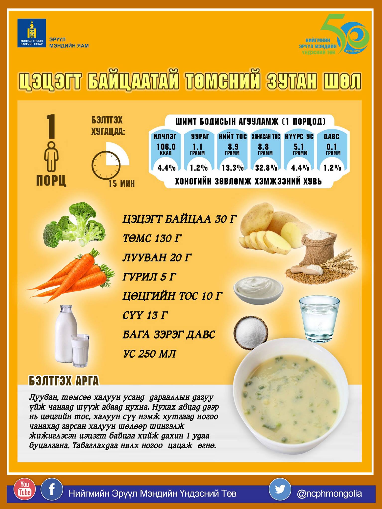 Maamuu · Давсгүй хоолны 10 жор