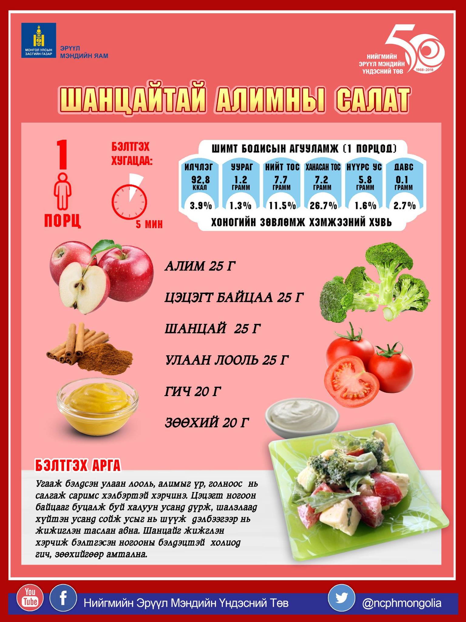 Maamuu · Давсгүй хоолны 10 жор