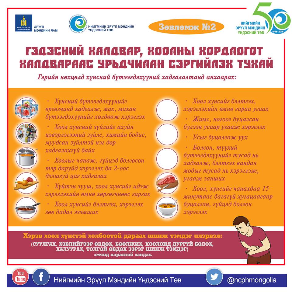 Maamuu · Тасалгааны температурт 30 минут хадгалсан хоолонд нян ихээр үрждэг