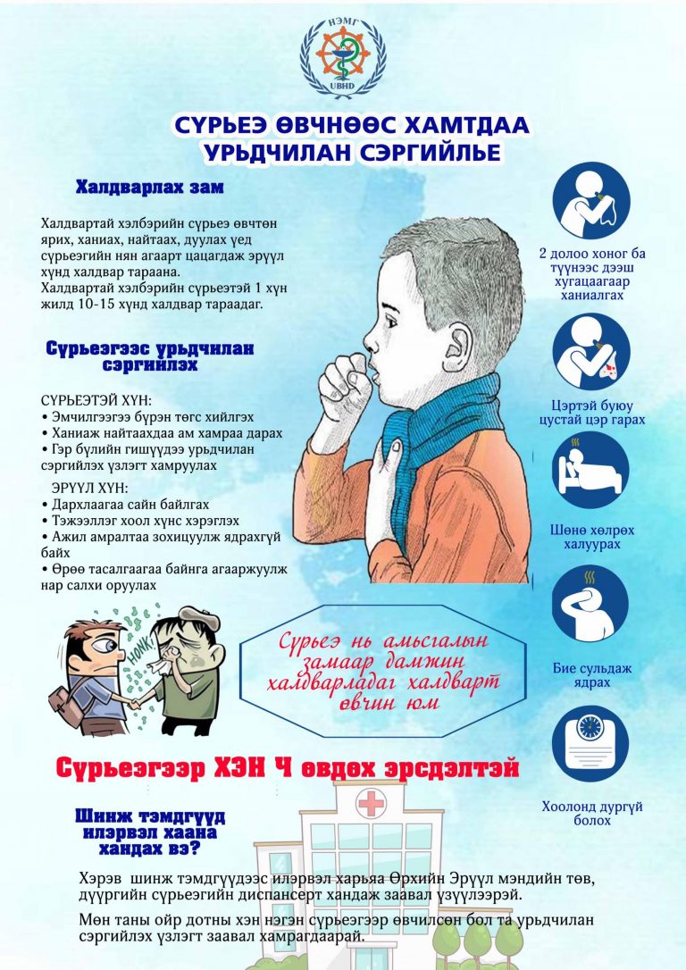Maamuu · Сүрьеэгийн халдвар авсан хүн бүр өвчлөхгүй